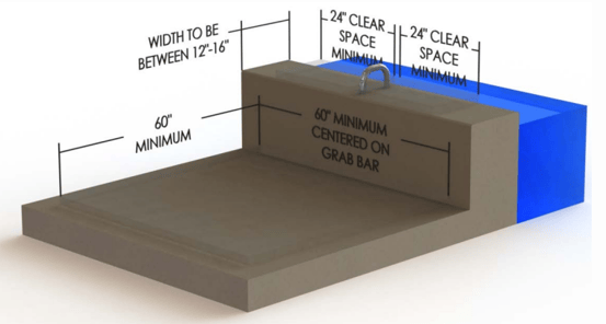 ADA compliance transfer wall