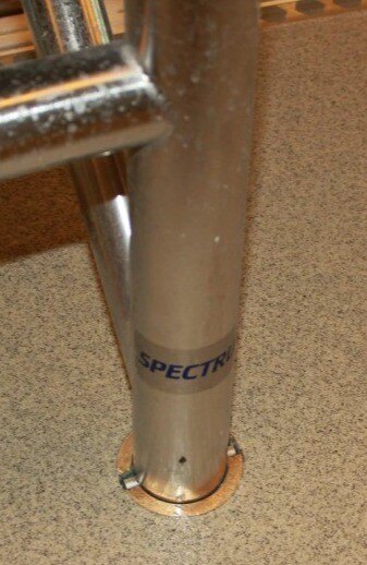Single Post Anchor