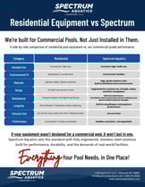 Residential vs Spectrum Equipment Comparison.pdf