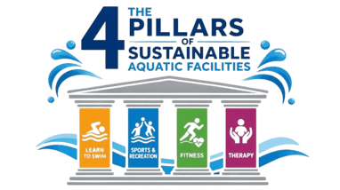 TAP_4 pillars_no background